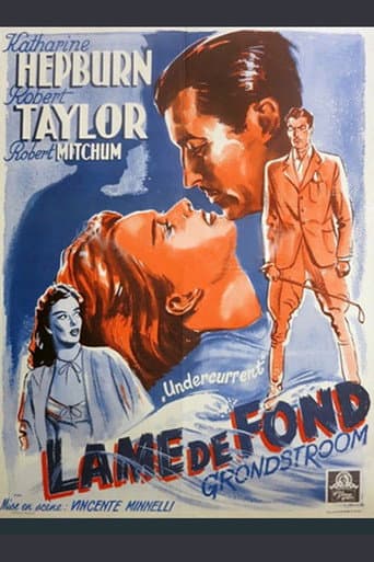Affiche du film Undercurrent (1946)