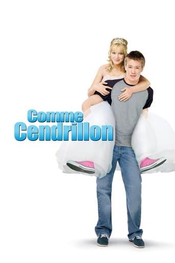 Affiche du film A Cinderella Story (2004)