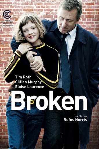 Affiche du film Broken (2012)