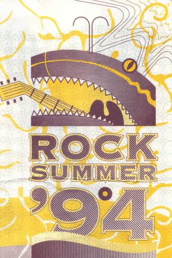Fish - Concert at Rock Summer festival 1994 Tallinn, Estonia (1994) movie poster