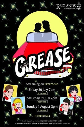 Redlands Grease (2021) movie poster