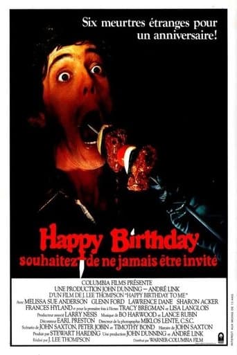 Happy Birthday to Me