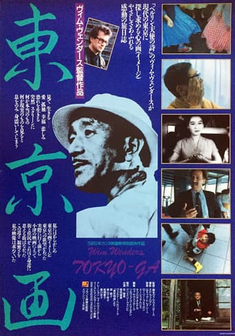 Affiche du film Tokyo-Ga (1985)