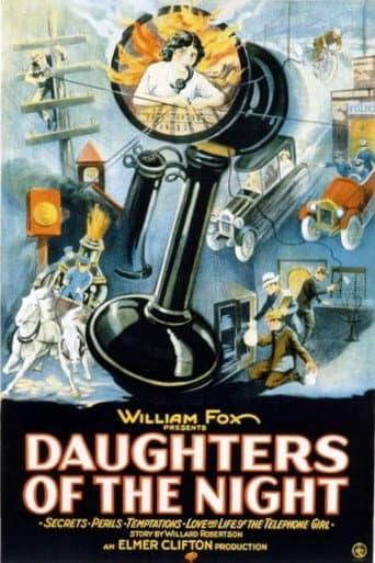 Affiche du film Daughters of the Night (1924)