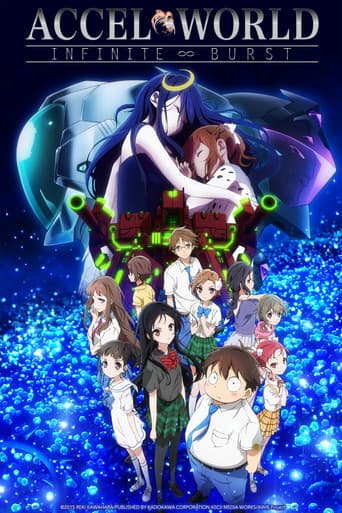 アクセル・ワールド INFINITE∞BURST (2016) movie poster