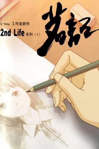 茗记:2nd Life (2007) movie poster