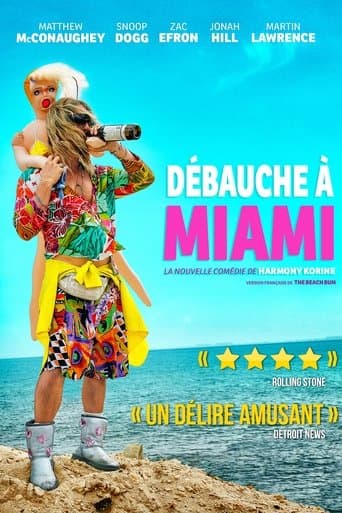 Affiche du film The Beach Bum (2019)