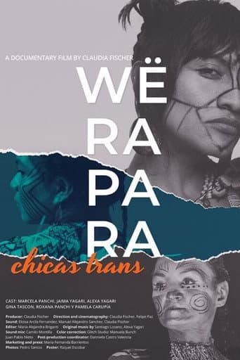Wërapara, chicas trans (2023) movie poster