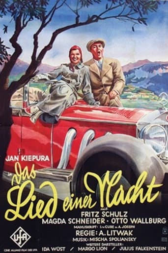 Das Lied einer Nacht (1932) movie poster