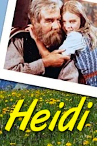 ملصق فيلم Heidi (1968)