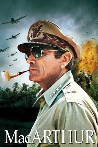 ملصق فيلم MacArthur (1977)