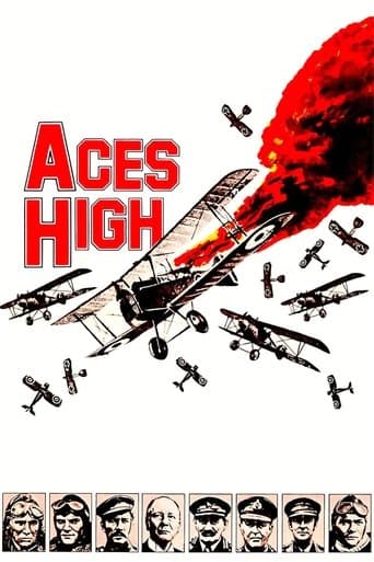 ملصق فيلم Aces High (1976)