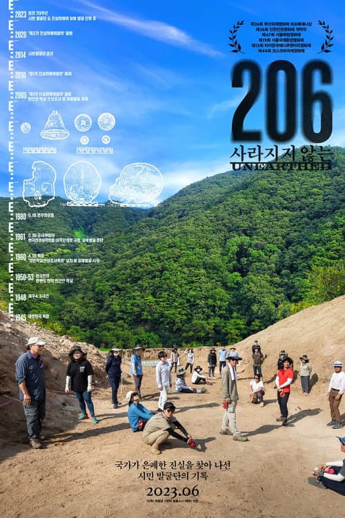 206: 사라지지 않는 (2023) movie poster
