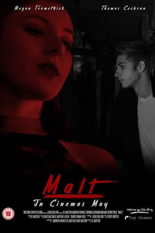 Malt (2017) movie poster