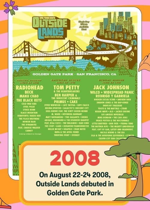 ملصق فيلم Radiohead: Outside Lands 2008 (2008)