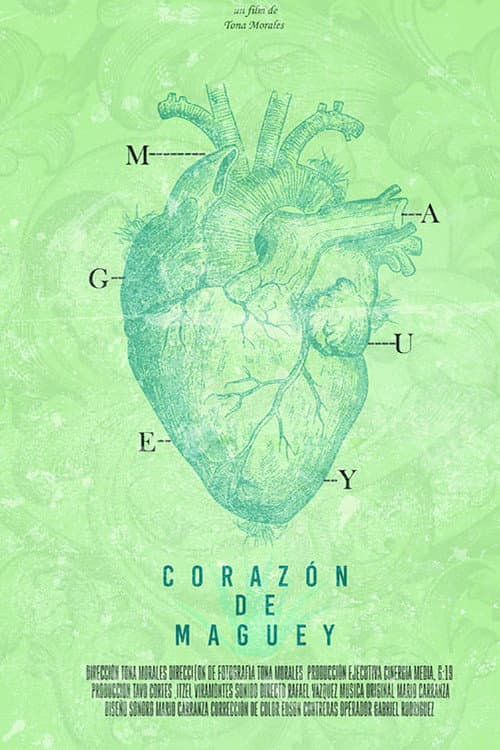 ملصق فيلم Corazón de Maguey (2021)