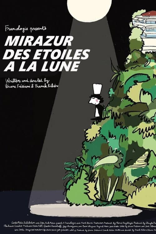 Affiche du film Reinventing Mirazur (2021)