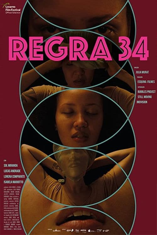 ملصق فيلم Regra 34 (2023)
