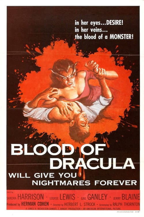 Blood of Dracula (1957) movie poster