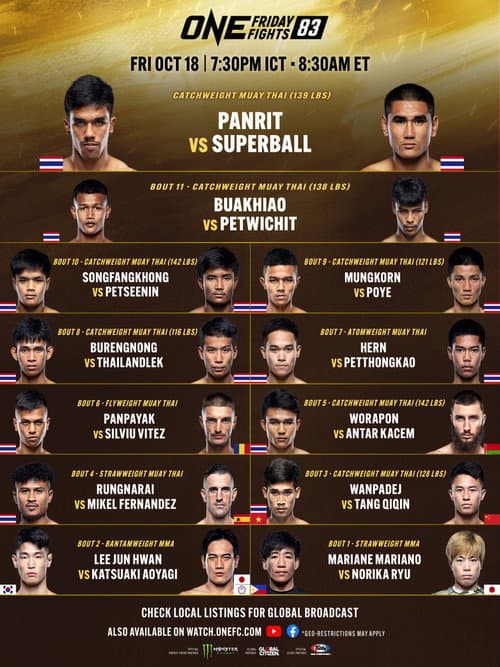 ملصق فيلم ONE Friday Fights 83: Panrit vs. Superball (2024)
