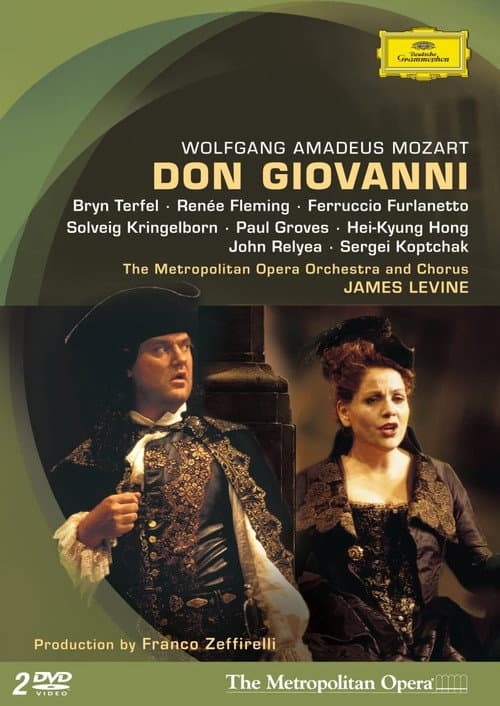 ملصق فيلم Don Giovanni (2000)
