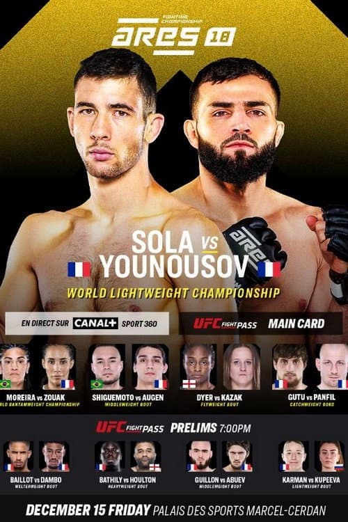 ARES Fighting Championship 18: Sola vs Younousov (2023) movie poster