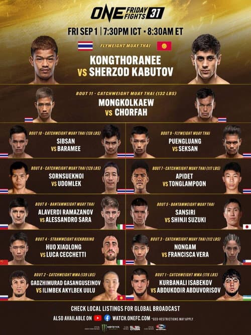 ملصق فيلم ONE Friday Fights 31: Kongthoranee vs. Kabutov (2023)