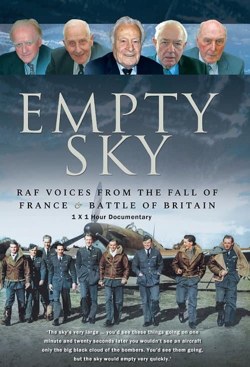 Battle of Britain Empty Skies (2020) movie poster