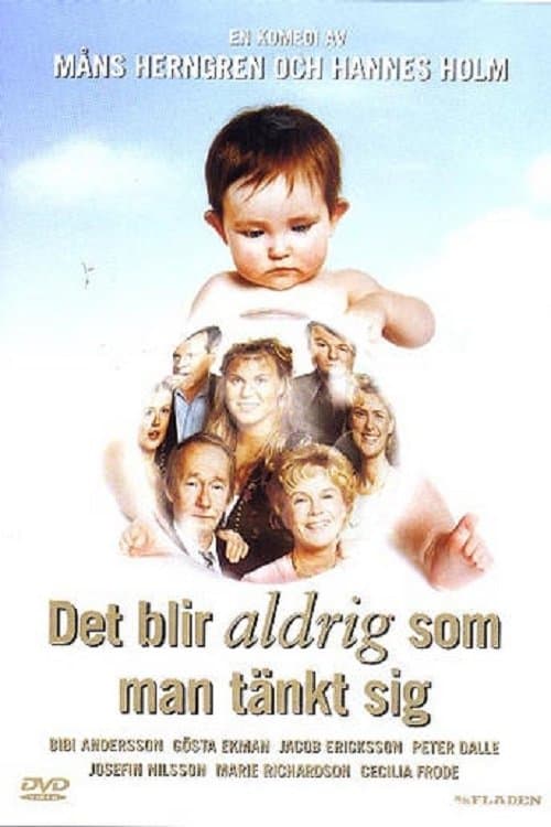 Det blir aldrig som man tänkt sig (2000) movie poster