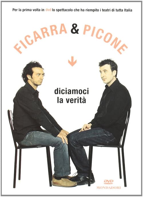 Diciamoci la verità (2003) movie poster