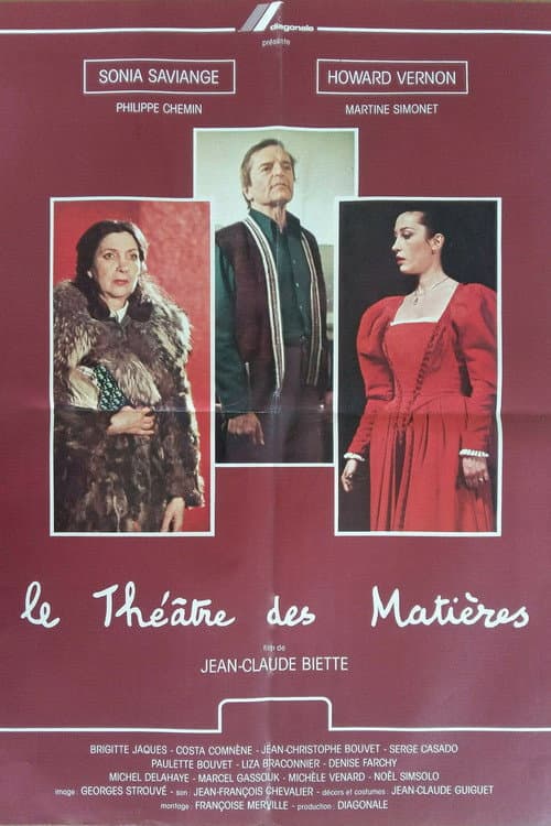 Affiche du film Le Théâtre des matières (1977)