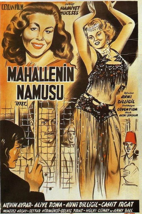 Affiche du film Mahallenin Namusu (1953)
