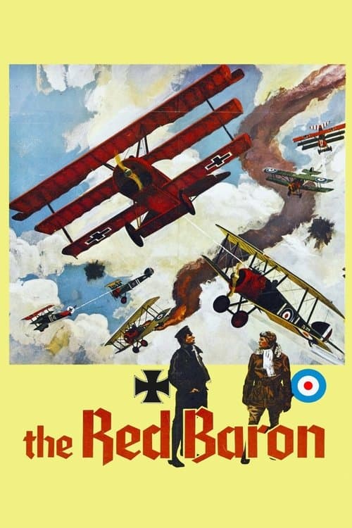 ملصق فيلم Von Richthofen and Brown (1971)