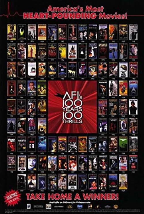 ملصق فيلم AFI’s 100 Years… 100 Thrills (2001)