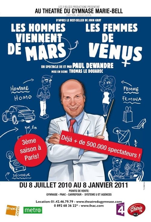 ملصق فيلم Les hommes viennent de mars, les femmes de vénus (2007)