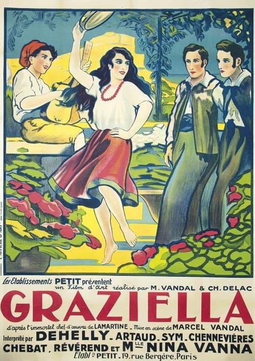ملصق فيلم Graziella (1926)
